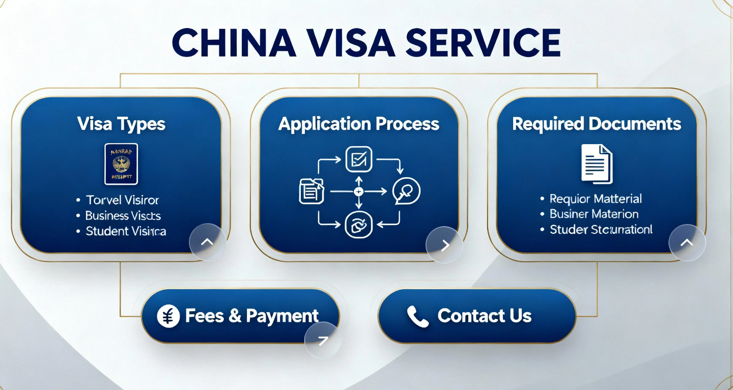 China Business Visa (M Visa) Guide : Step-by-Step Application, Invitation Letter Tips & Processing Times